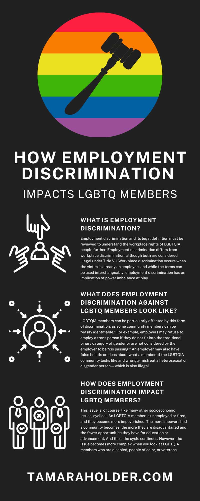How Employment Discrimination Impacts LGBTQ Members