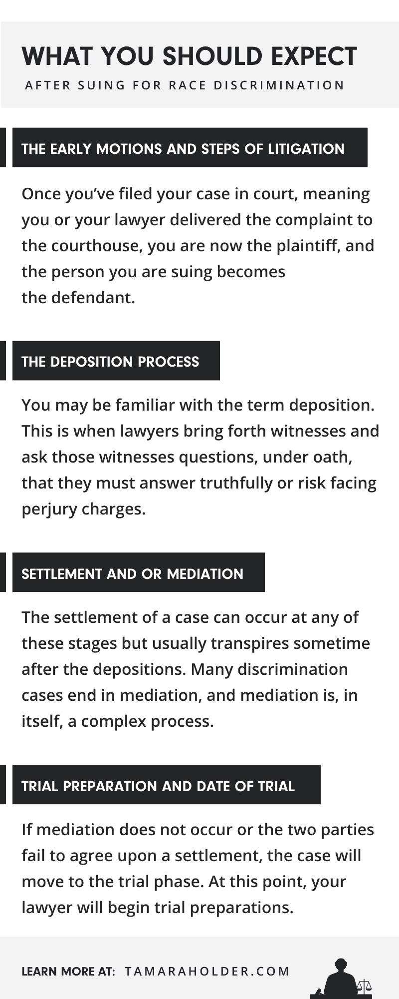 What You Should Expect After Suing For Race Discrimination