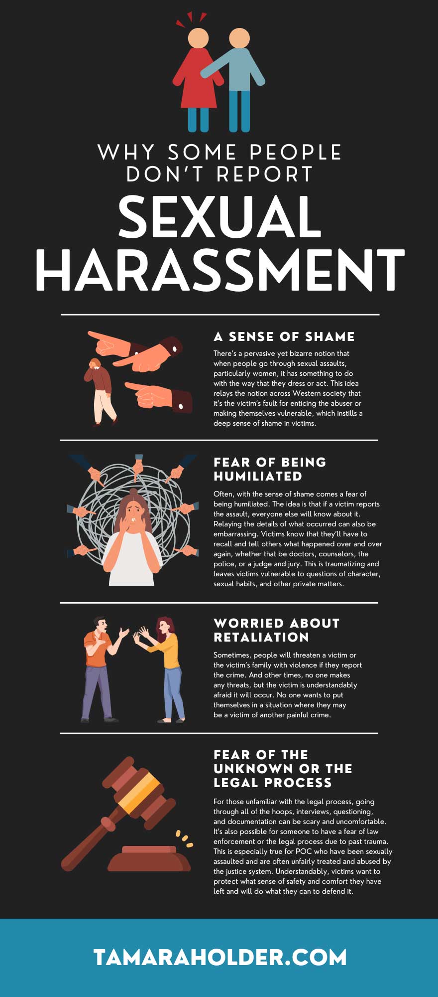 Why Some People Don’t Report Sexual Harassment
