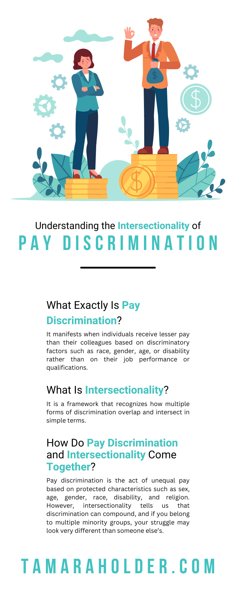 Understanding the Intersectionality of Pay Discrimination
